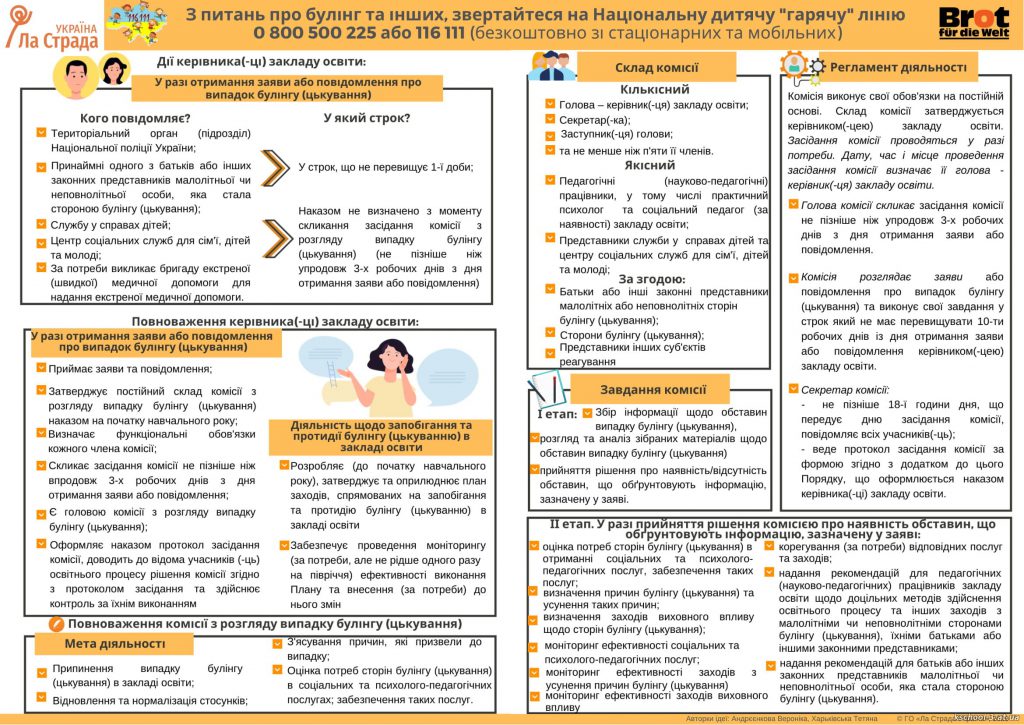 infografika_buling-onovlena-2-1-1024x725.jpg